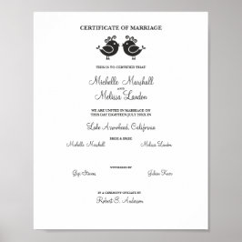 Vrouwelijke Vogels Koppelen in het Zwart Poster