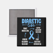 Vrouwen Diabetisch Leven Lage Bloedsuiker Eet Voll Magneet (Voorkant / Achterkant)