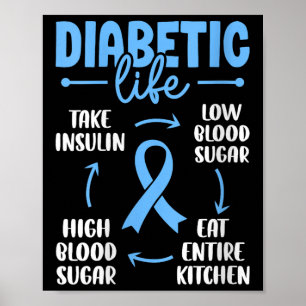 Vrouwen Diabetisch Leven Lage Bloedsuiker Eet Voll Poster