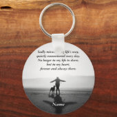 Vrouwen en honden - De enige ter wereld Sleutelhanger (Voorkant)