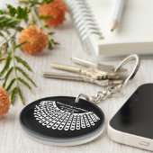 Vrouwen horen thuis op alle plaatsen waar beslissi sleutelhanger (Voorkant Rechts)