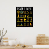 Vrouwen in de Wetenschap Poster (Keuken)