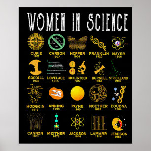Vrouwen in de Wetenschap Poster