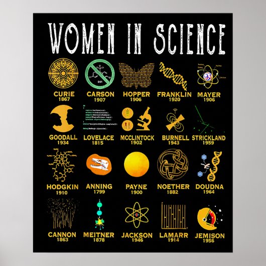 Vrouwen in de Wetenschap Poster (Voorkant)