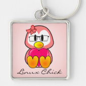 Vrouwen in open-source computertechnologieën sleutelhanger (Voorkant)