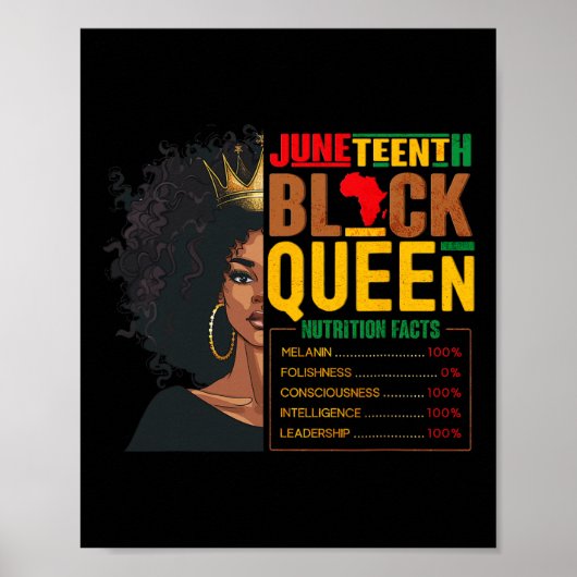Vrouwen Juneteenth Zwarte Koningin Voedingsfeiten Poster (Voorkant)