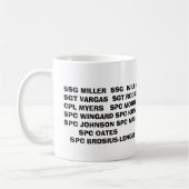 VROUWEN KOMEN KLAAR KOFFIEMOK (Links)