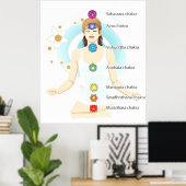 vrouwen zeven chakra-symbolen op de lotus regenboo poster (Thuiskantoor)