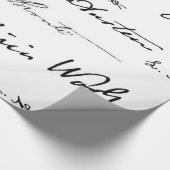 Vrouwenschrijvers Cadeaupapier (Hoek)