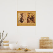 Vrouwentorso / Hart en bloedvaten Poster (Keuken)