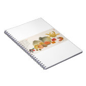 Vrucht (1945) Chinees schilderij van Ding Fuzhi. Notitieboek (Rechterzijde)