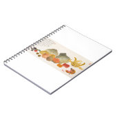 Vrucht (1945) Chinees schilderij van Ding Fuzhi. Notitieboek (Linkerzijde)