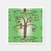 Vrucht van de Geest Altijd in Seizoenspapier Servet (Voorkant)