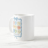 Vrucht van de Geest blauw Koffiemok (Voorkant links)