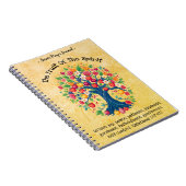 Vrucht van de Geest - Custom Prayer Journal Notitieboek (Rechterzijde)