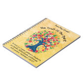 Vrucht van de Geest - Custom Prayer Journal Notitieboek (Linkerzijde)