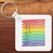 Vrucht van de Geest Sleutelhanger (Voorkant)