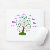 Vruchten van de gedistilleerde boom muismat (Met muis)