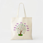 Vruchten van de gedistilleerde boom tote bag (Voorkant)