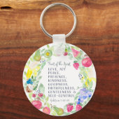 Vruchten van de gedistilleerde Waterverf Sleutelhanger (Voorkant)