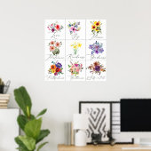 Vruchten van de geest bloemstuk poster (Thuiskantoor)