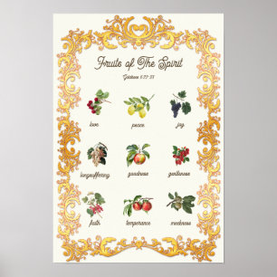 Vruchten van de Geest Galaten Bijbelvers Poster