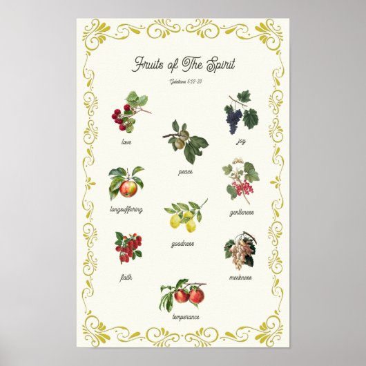 Vruchten van de Geest Galaten Bijbelvers Poster (Voorkant)