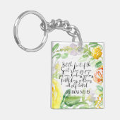 Vruchten van gedistilleerde dranken | Christelijke Sleutelhanger (Voorkant Links)