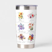 Vruchten van gedistilleerde flora geïsoleerde drinkbeker (Links)