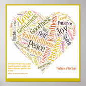 Vruchten van het gedistilleerde poster (Voorkant)