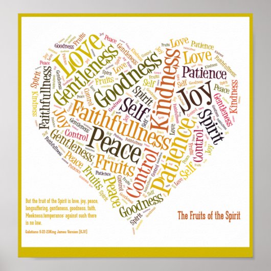 Vruchten van het gedistilleerde poster (Voorkant)