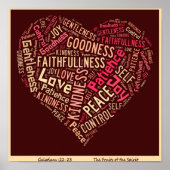 Vruchten van het gedistilleerde Poster (Voorkant)