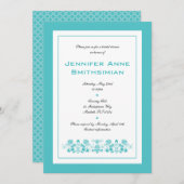 Vruchtenbassin Kaart (Voorkant / Achterkant)