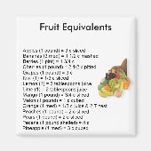 Vruchtenequivalenten vierkante magneet (Voorkant)