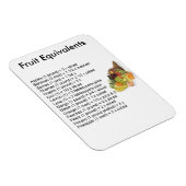 Vruchtequivalent Magnet Magneet (Rechterzijde)