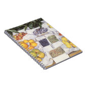 Vruchtstandaard van Gustave Caillebotte,  kunst Notitieboek (Rechterzijde)