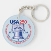 VS 250 - 1776-2026 - Liberty Bell Rood Wit Blauw Sleutelhanger (Achterkant)