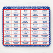 VS - 50 staten en kapitaalsteden Muismat (Voorkant)