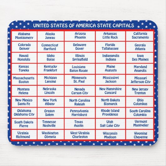 VS - 50 staten en kapitaalsteden Muismat (Voorkant)
