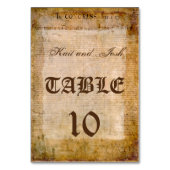 VS Declaration Independence Amazing Parchment Kaart (Achterkant)