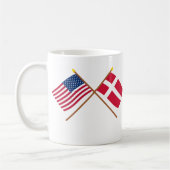 VS en Denemarken kruipers Koffiemok (Links)