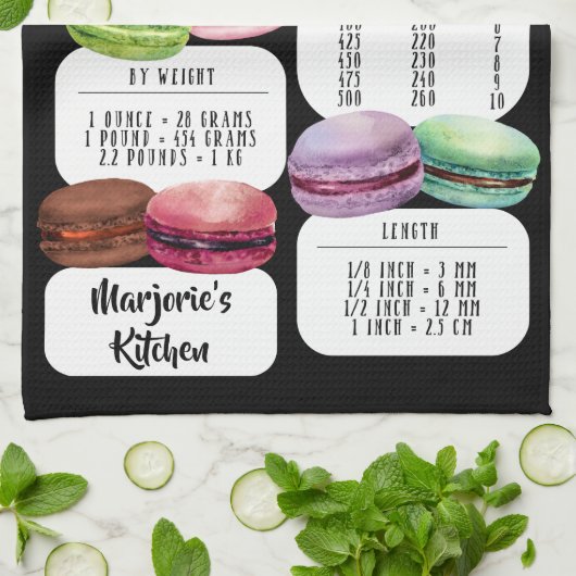 VS naar metrische keuken converteert macro's Theedoek (Gevouwen)