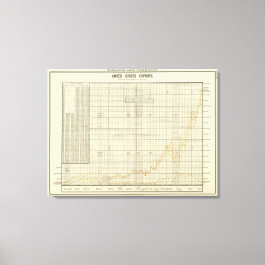 VS-uitvoer Canvas Afdruk (Voorkant)