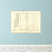 VS-uitvoer Canvas Afdruk (Insitu (Houten vloer))