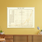 VS-uitvoer Canvas Afdruk (Insitu (Woonkamer))