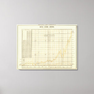 VS-uitvoer Canvas Afdruk