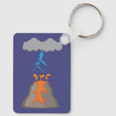 Vuil onweer sleutelhanger (Achterkant)