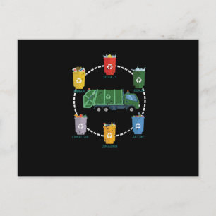 Vuilniswagen Recycling Hergebruik Red Moeder Aarde Feestdagenkaart