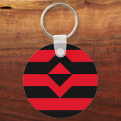 Vuist Pride Vlag Sleutelhanger (Voorkant)