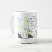 Vul de lege Mok in (Voorkant links)